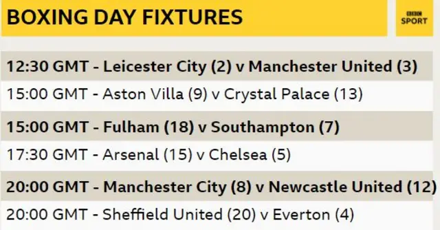 Fixtures