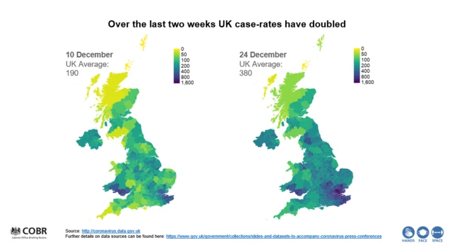 Case rates graphic