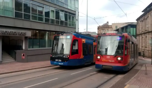 Sheffield trams