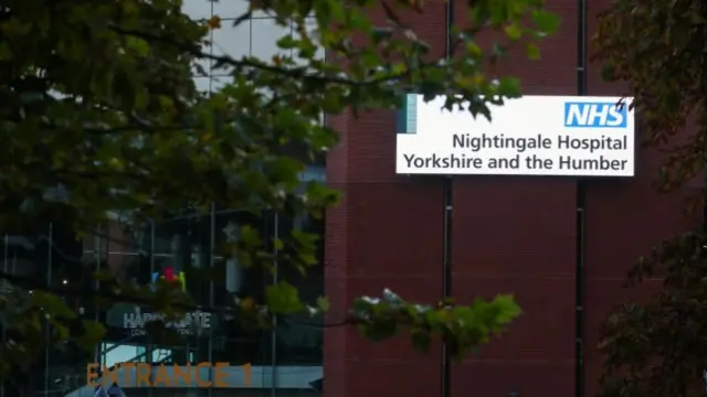 Harrogate Nightingale Hospital