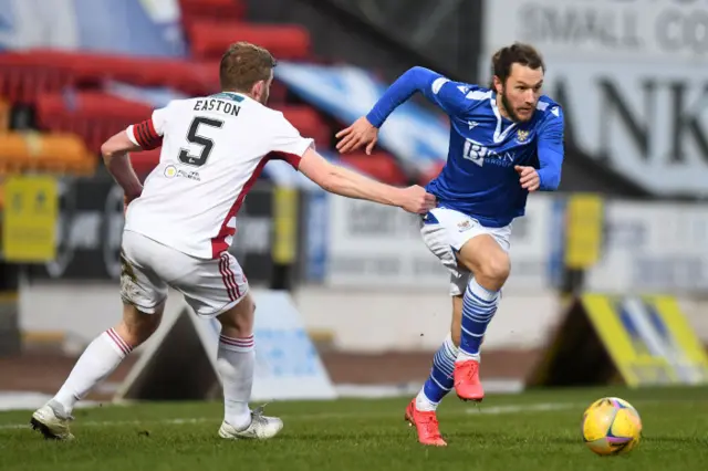 St Johnstone v Hamilton