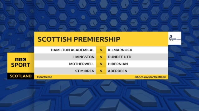 Scottish Premiership fixtures