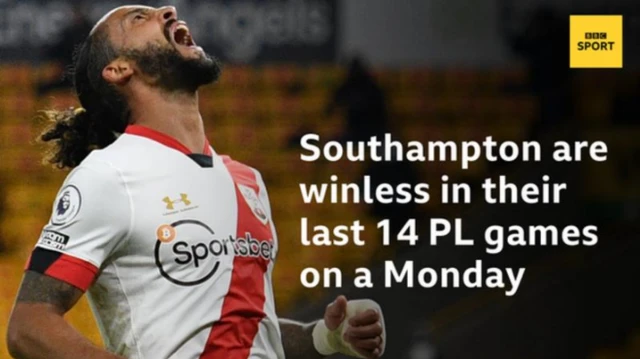 Southampton are winless in their last 14 PL games on a Monday