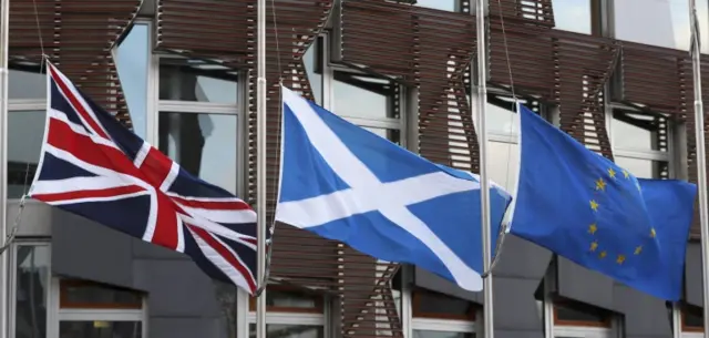 Union flag, Scottish flag and European Union flag