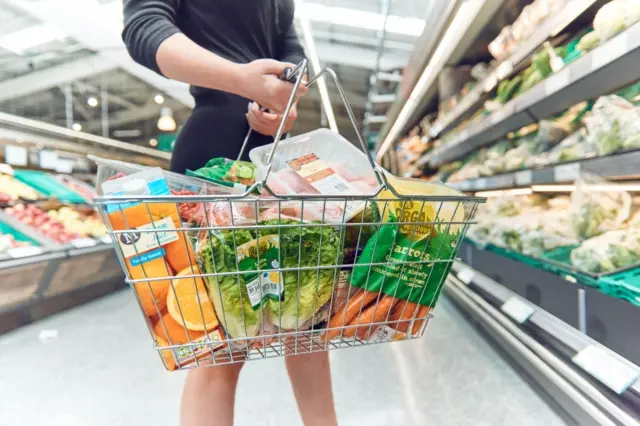 Food in a supermarket basket