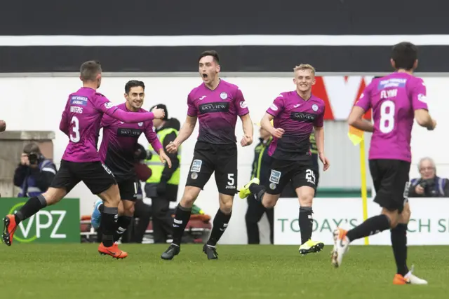 St Mirren lead at Easter Road