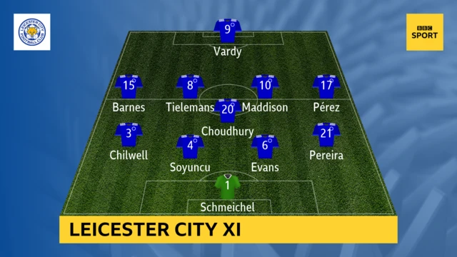 Leicester City xi