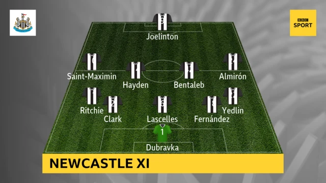 Newcastle team