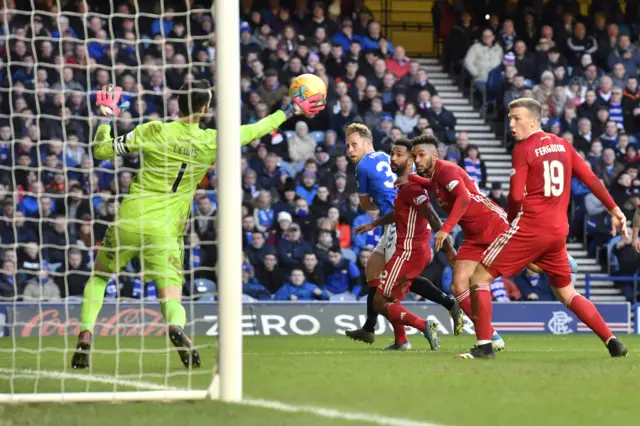 Can Rangers find a way past Joe Lewis at Ibrox?