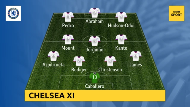 Chelsea XI