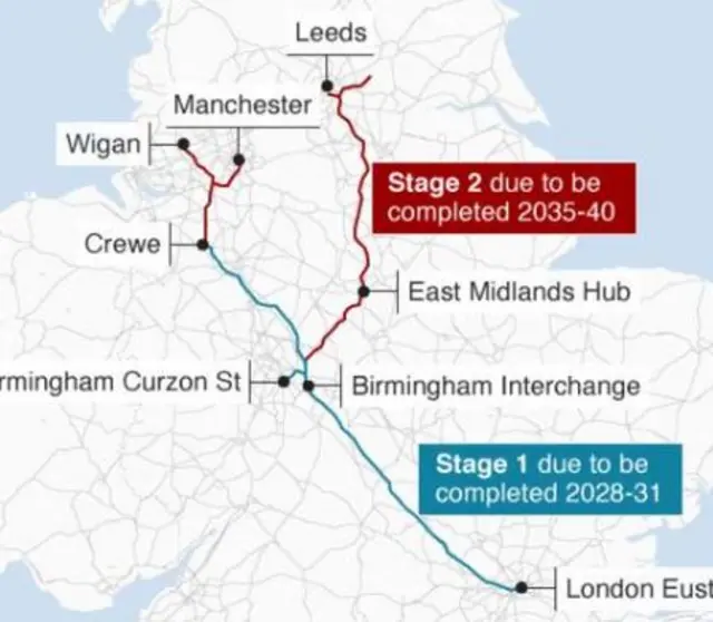 HS2 route