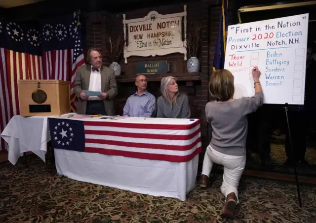 Results are written on a board in Dixville Notch