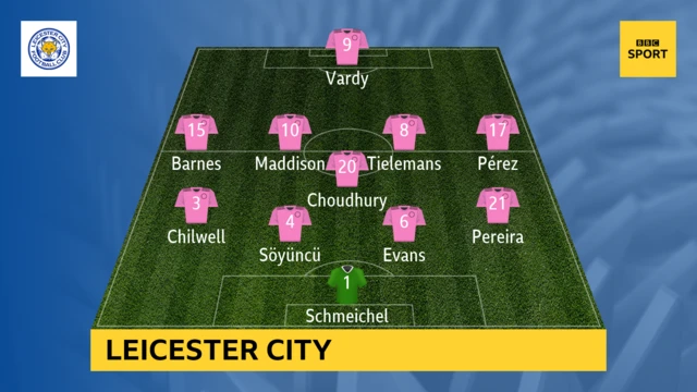 Leicester City line-up