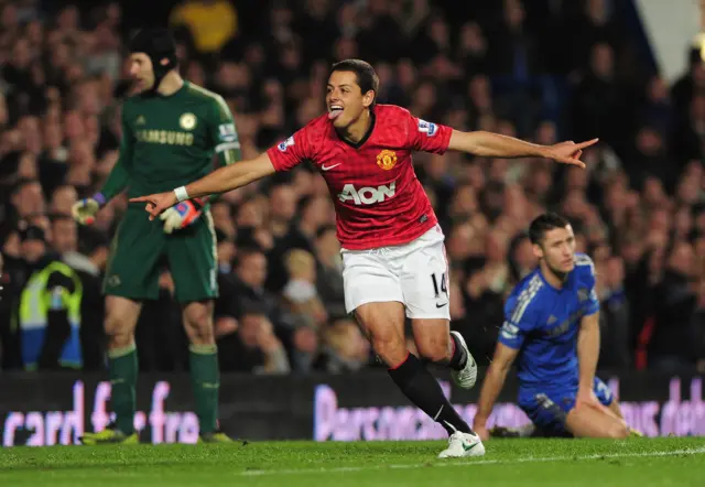 Javier Hernandez