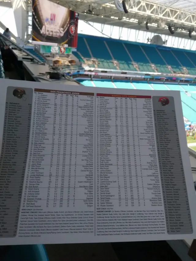 Team sheet