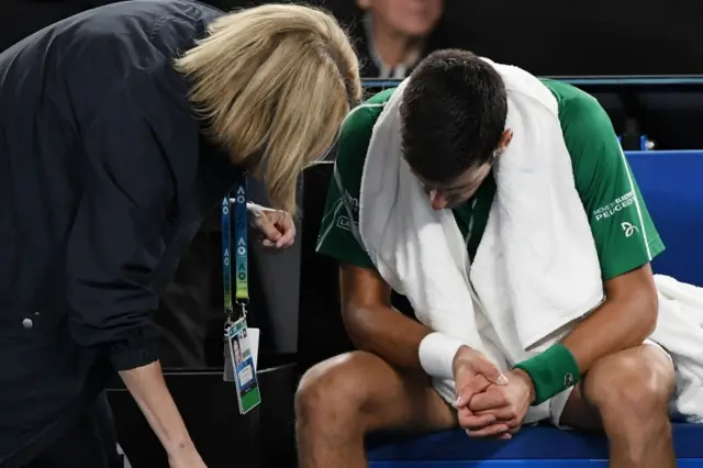 djokovic