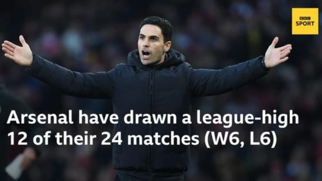 Arsenal
