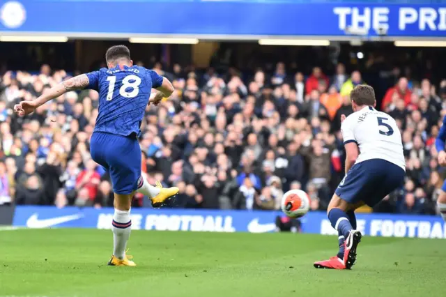 Chelsea v Tottenham