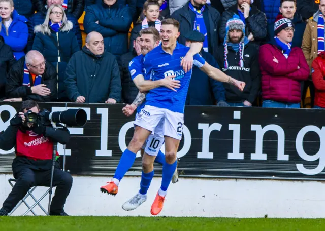 St Johnstone's Callum Hendry celebrates