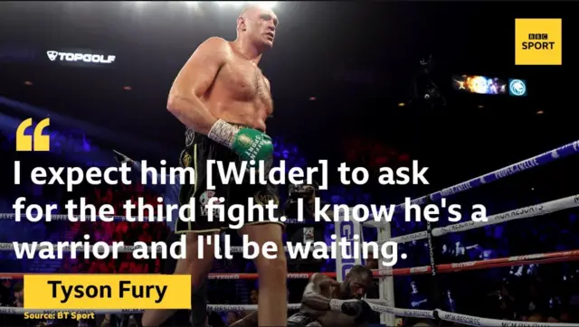 Tyson Fury