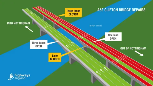 Diagram showing which lanes of A52 Clifton Bridge are closed