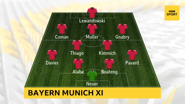 Bayern XI