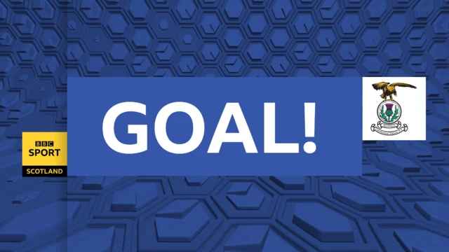 Goal! - Inverness CT