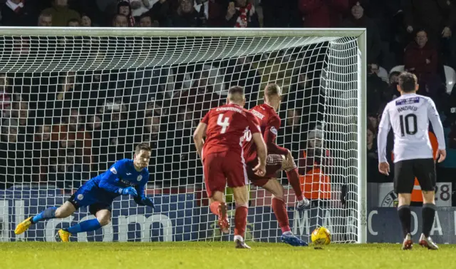 Sam Cosgrove scored a stoppage-time penalty to cap Aberdeen's win