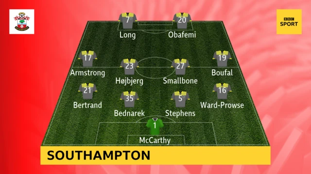 Southampton line-up v West Ham