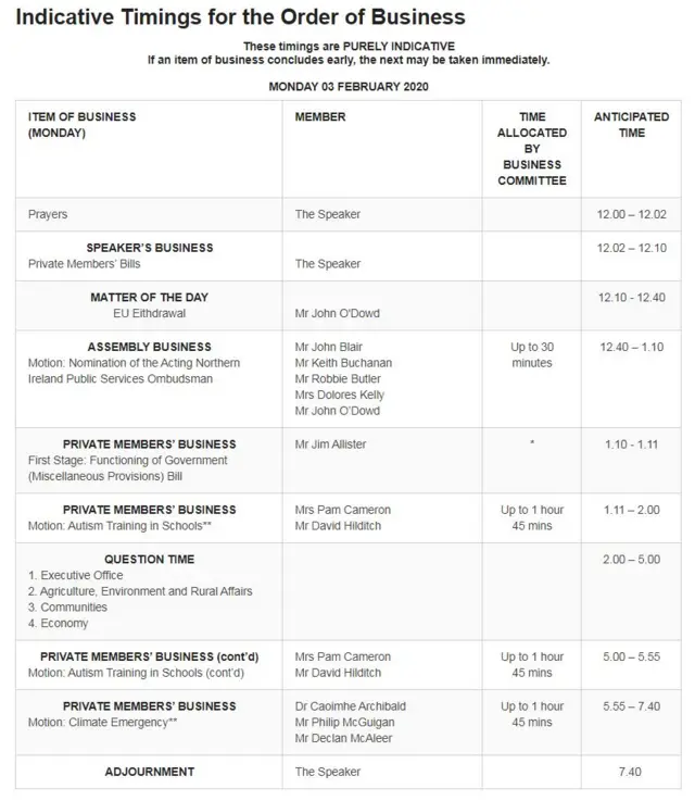 The assembly timetable