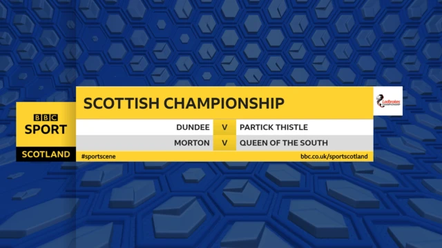 Today's Scottish Championship fixtures