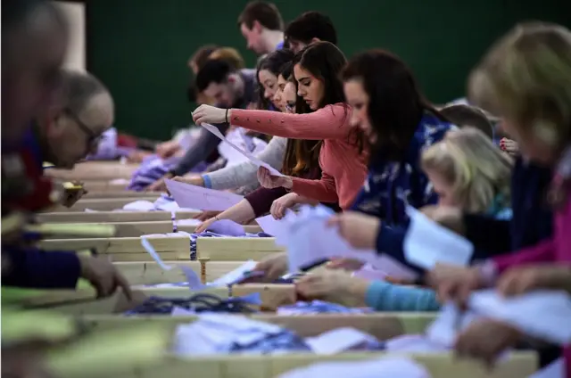 Counters in count centre