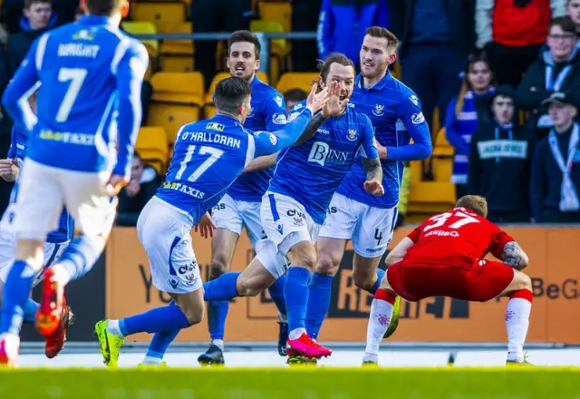 Stevie May celebrates his equaliser against Rangers last Sunday