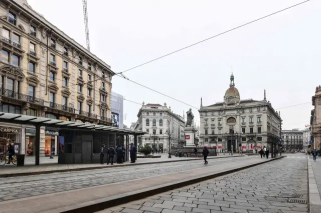 Empty street Milan