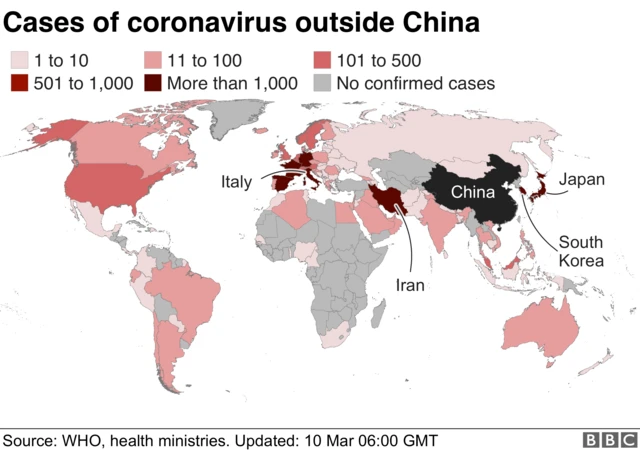 Cases of coronavirus outside China per country