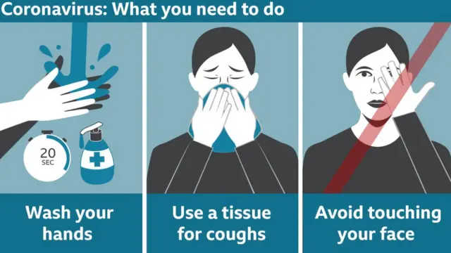 Illustrated guide on how to protect yourself from coronavirus