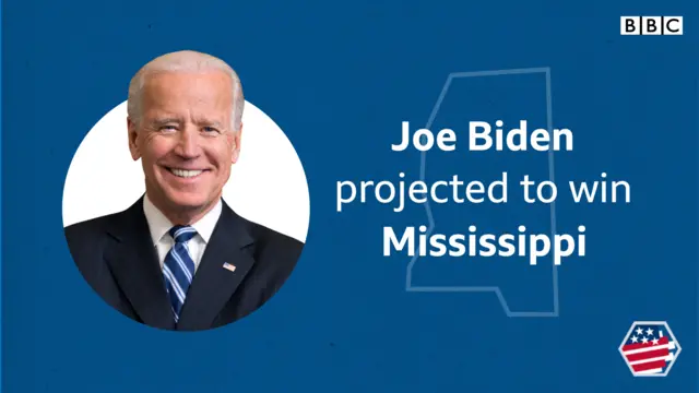 Result card showing Biden projected to win Mississippi