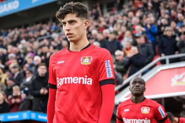 Kai Havertz