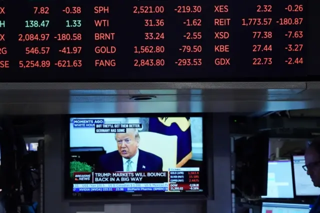 Stock numbers displayed on the floor of the New York Stock Exchange