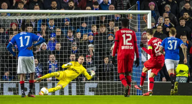 Kai Havertz penalty