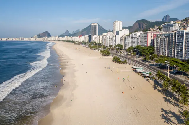 Copacabana beach in Rio, with no tourists