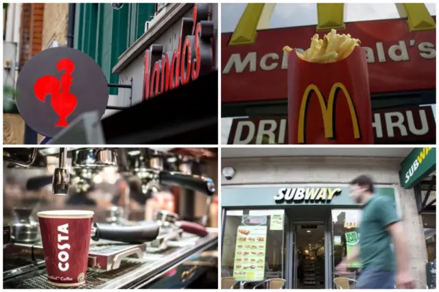 Composite general views of coffee and fast food chains