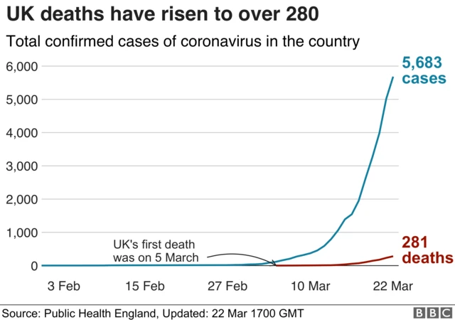 Graphic