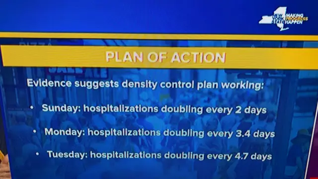 Photo of Cuomo's presentation showing projections of hospitalisations