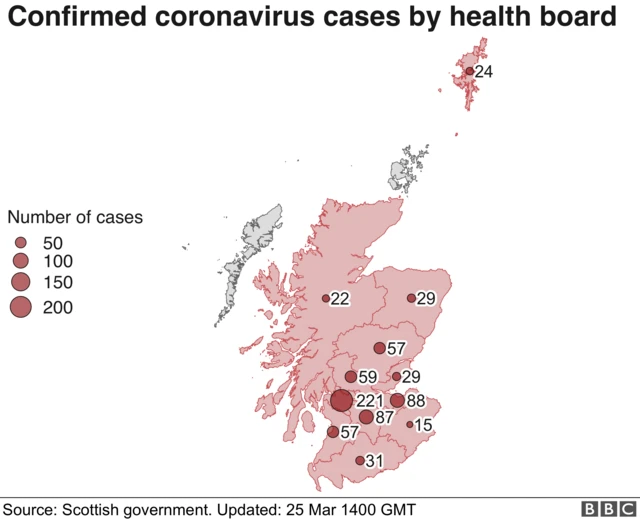 Coronavirus map of Scotland