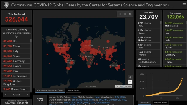 Johns Hopkins coronavirus stats