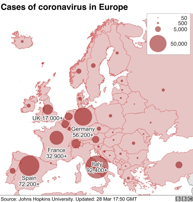 Cases in Europe