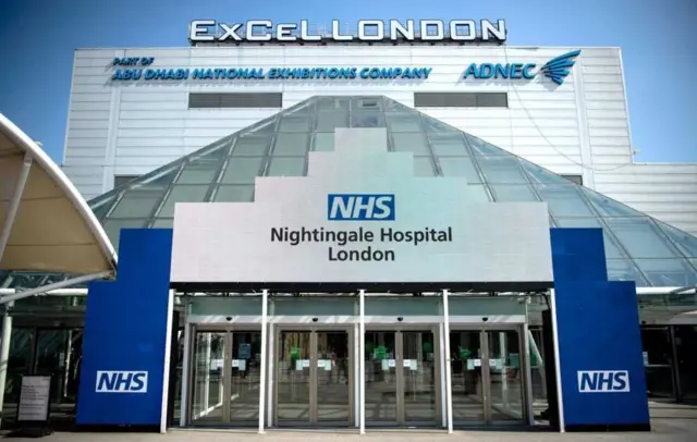 Nightingale Hospital London