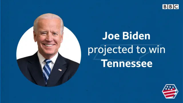 Biden wins Tennessee