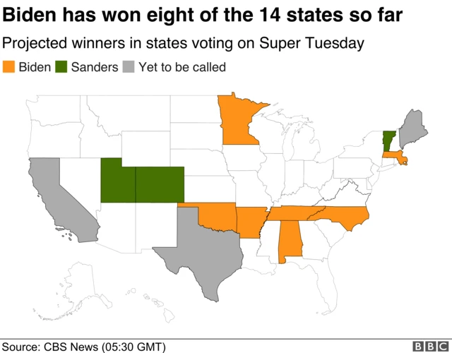 Latest map of who has won where